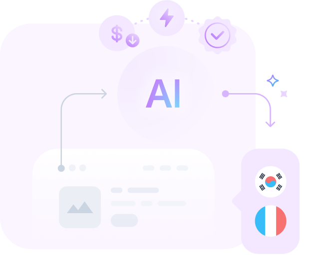 WPML's AI Translation