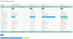 Run the menu sync again to rename the Link items, using the translated strings
