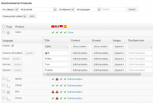 قائمة منتجات WPML Multilingual & Multicurrency for WooCommerce 3.1